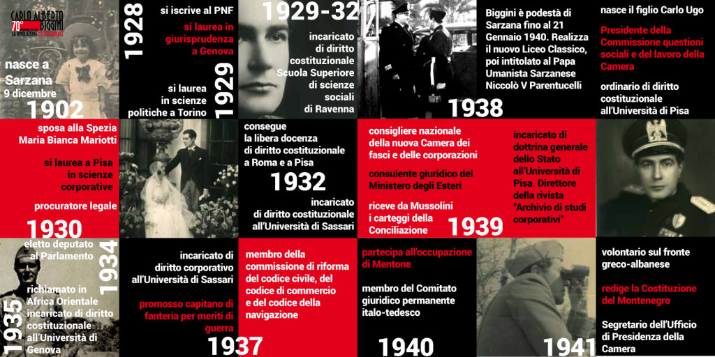 biografia-1