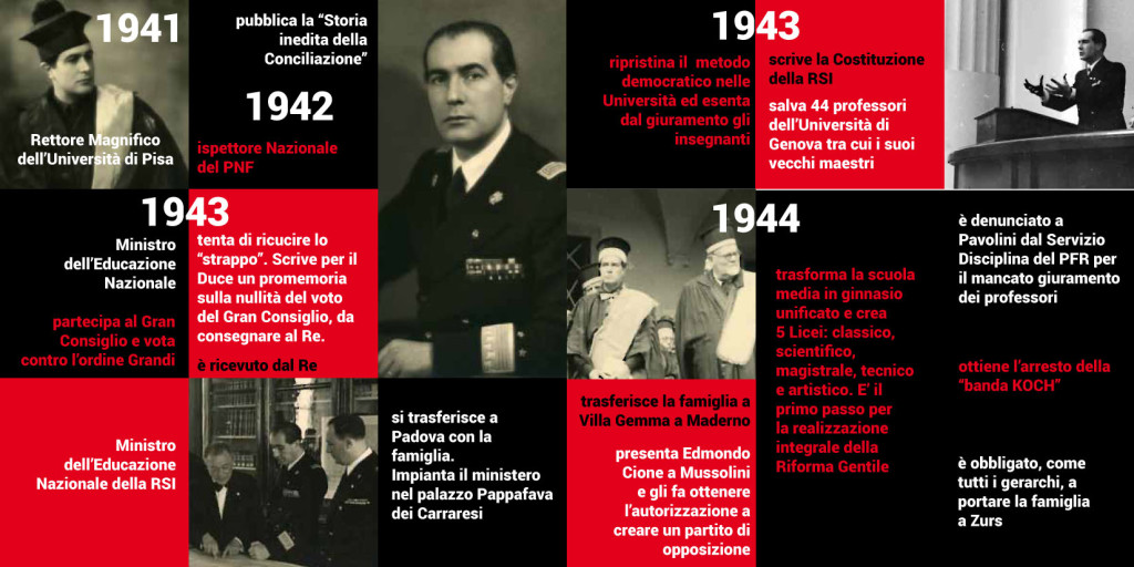 biografia-2